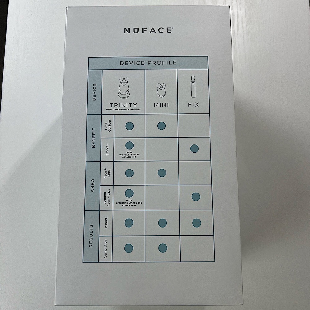 NUFACE TRINITY COMPLETE FACIAL TONING KIT - Picture 3 of 12